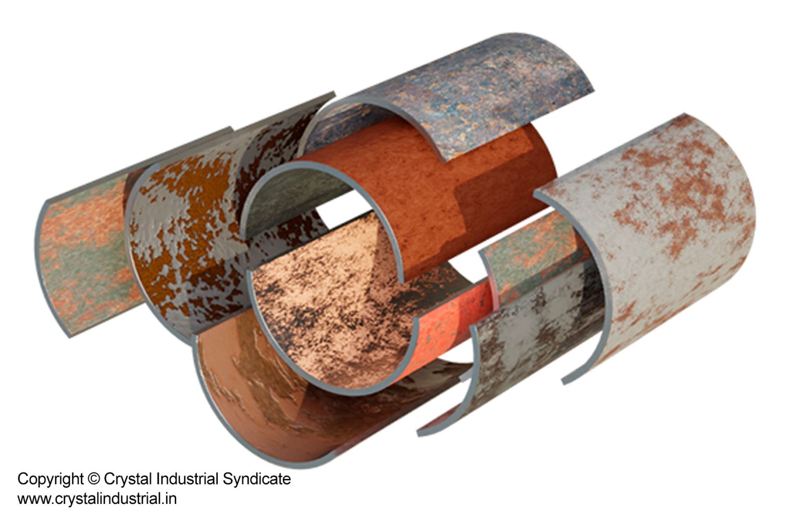 Protecting gas pipelines from corrosion